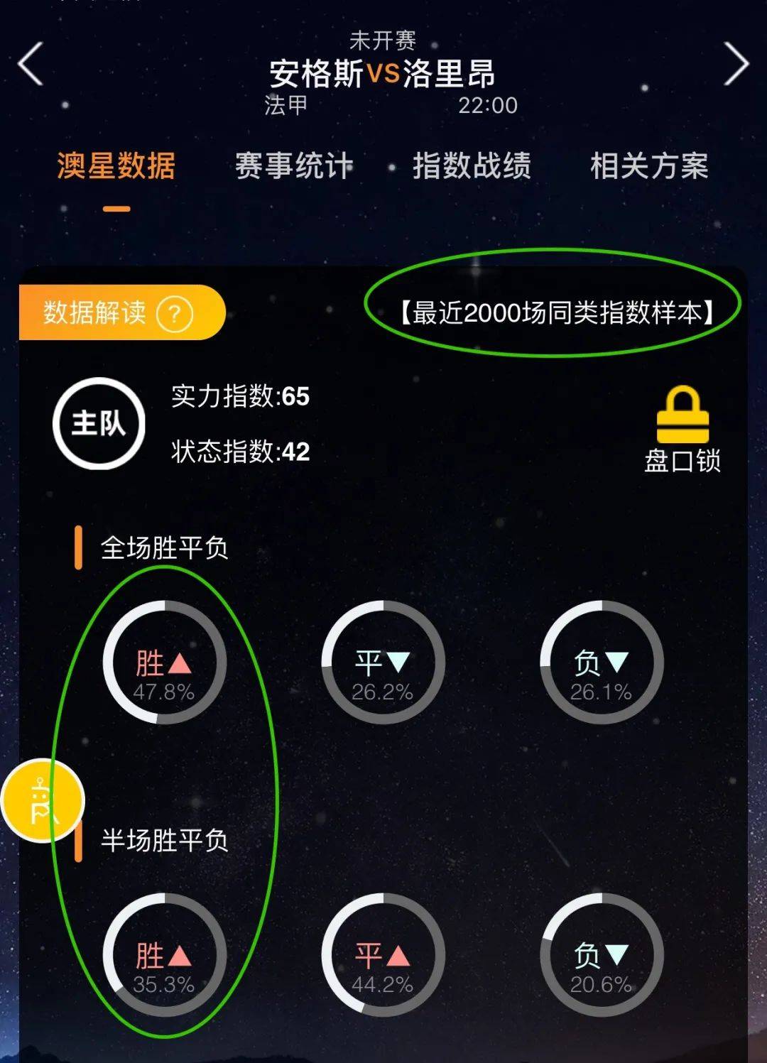 来他通